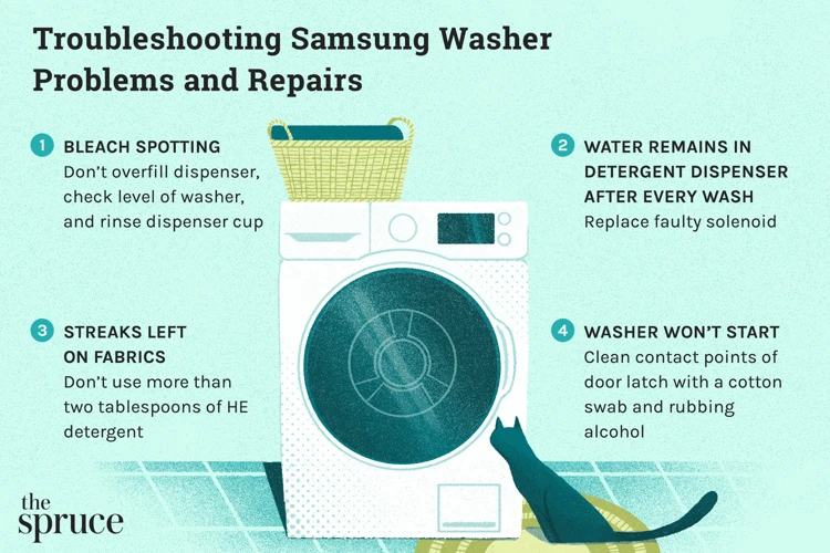 Troubleshooting: Häufige Probleme Und Lösungen